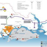 Iskandar Property, Nusajaya Property, Property for sale in Johor Bahru